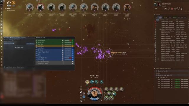 EVE Online - Incursion Guardian смотреть онлайн