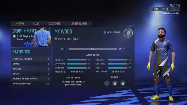 ALL DAY STREAM | Part 2 | Fifa 22 смотреть онлайн