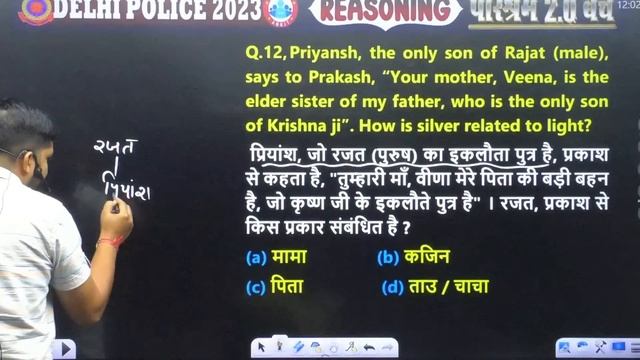 Delhi Police Constable 2023 | Reasoning Practice Set 02, DP Blood Relation Reasoning By Sandeep Sir смотреть онлайн