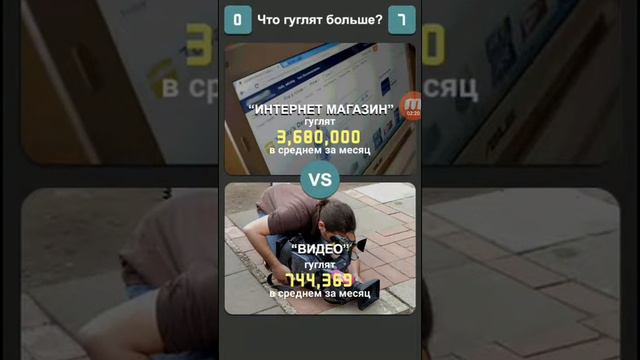 Играю в игру что гуглят больше смотреть онлайн
