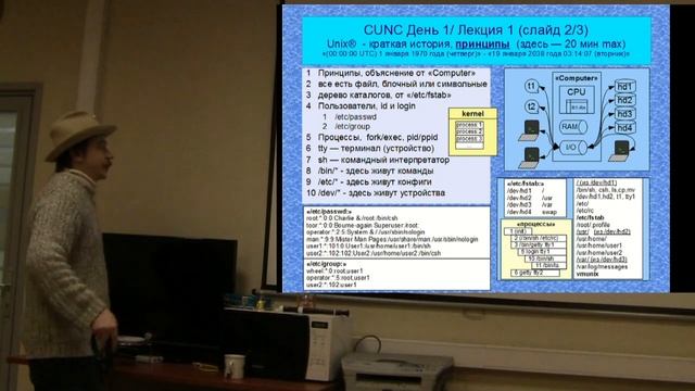 CUNC 05/35 - День 1, Лекция 1/S2 - Unix, основные принципы. Console Unix Networks C смотреть онлайн
