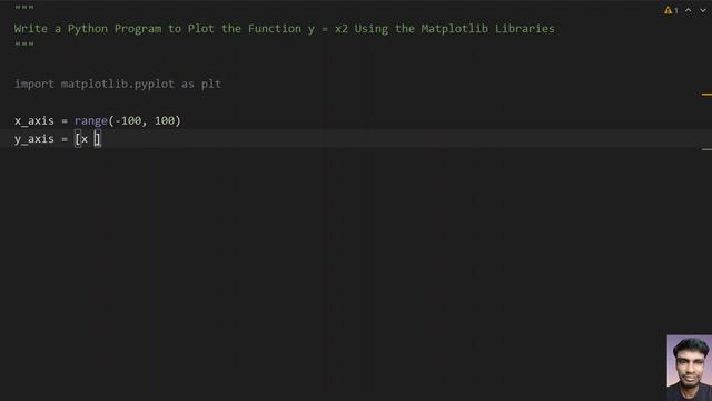 Write a Python Program to Plot the Function y = x2 Using the Matplotlib Libraries смотреть онлайн