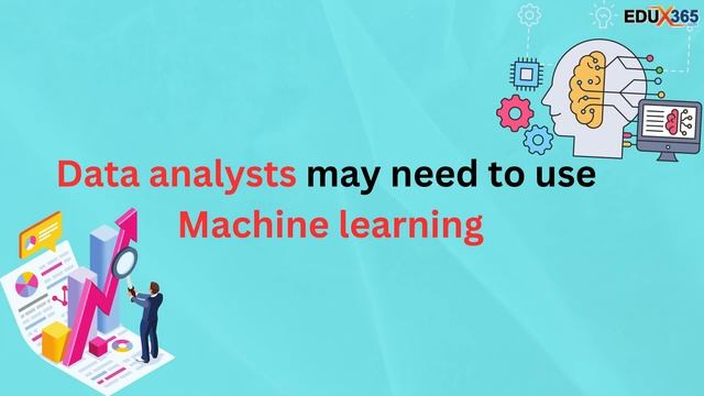 Python for Data Analyst Job | Learn Python | Reasons for learning Python | @Edux365Tech смотреть онлайн