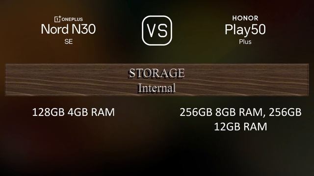 OnePlus Nord N30 SE vs. Honor Play 50 Plus: A Comparison of Specifications смотреть онлайн