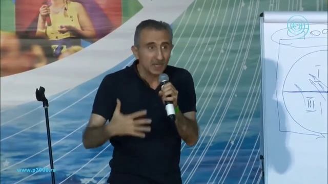 Конфликт с ребенком . Алексей Бабаянц смотреть онлайн