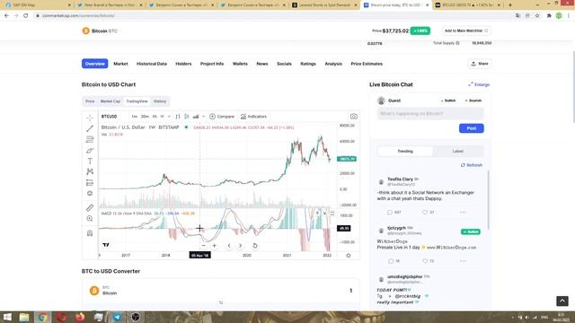 КОГДА ВСЕ ЖДУТ ДНО - САМОЕ ВРЕМЯ ПОКУПАТЬ БИТКОИН?! Какие шансы на рост BTC в феврале? смотреть онлайн