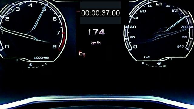 TOP SPEED PROTON X50 : 0-200 kmh possible? kelajuan maximum 1.5 Turbo mpi acceleration test timing смотреть онлайн