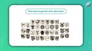 О чём рассказывают нам гербы и эмблемы. Часть 1. ИЗО 5 класс