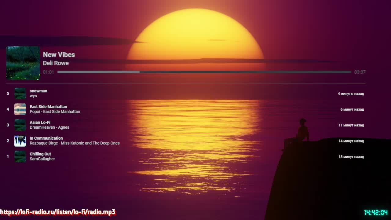 Lo-Fi радио 24/7 | Музыка без копирайта