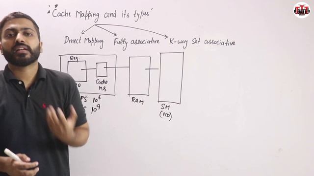 L-3.5: What is Cache Mapping || Cache Mapping techniques || Computer Organisation and Architecture смотреть онлайн