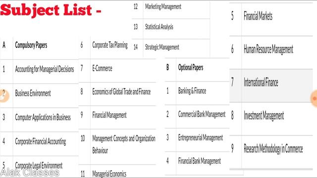 What is M Com ( एम काम क्या है ) | MCom kya hai | M.Com Course Duration | M.Com Subject list | смотреть онлайн