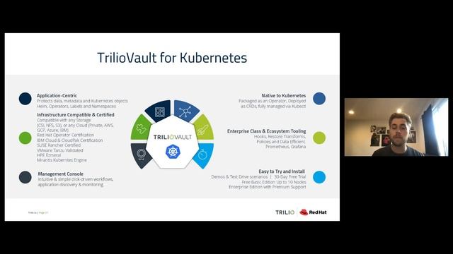Protecting Red Hat OpenShift Apps with Cloud Native Backup and Recovery смотреть онлайн