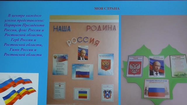 Презентация ППС по социально коммуникативному направлению патриотическое воспитание смотреть онлайн