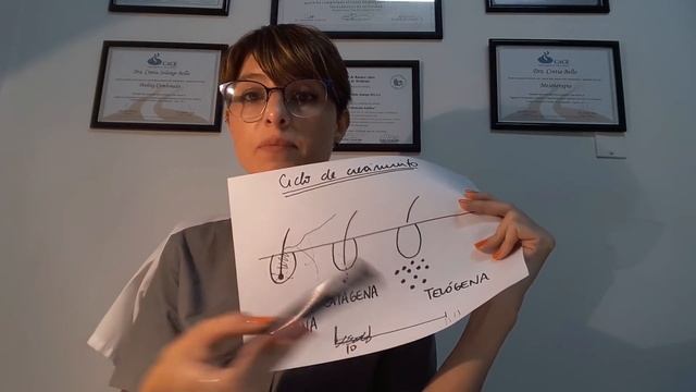 Como funciona la DEPILACION LASER SOPRANO? ❗Es DEFINITIVA la depilacion LASER?!! ? #1 смотреть онлайн