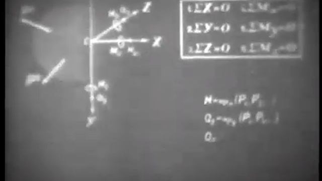 Внутренние силовые факторы и напряжения смотреть онлайн