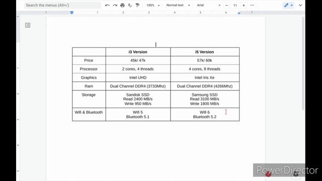Realme Book (slim): i3 vs i5, the specs comparison смотреть онлайн