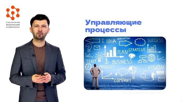 Бизнес процессы, лекция 5-2. Три вида процессов. Основные термины смотреть онлайн