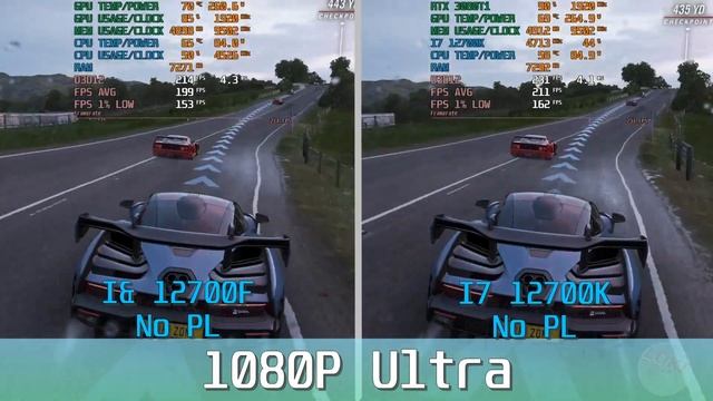 Intel Core I7 12700/12700F VS I7 12700K/12700KF Gaming Benchmark 1080P RTX 3080Ti!