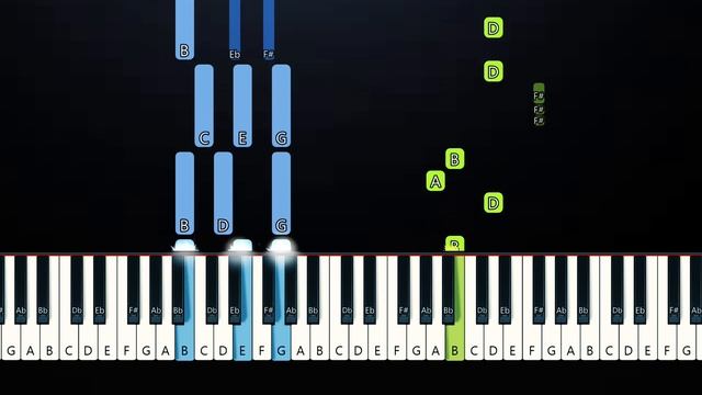 ODETARI - LOOK DON'T TOUCH (Piano Tutorial) смотреть онлайн