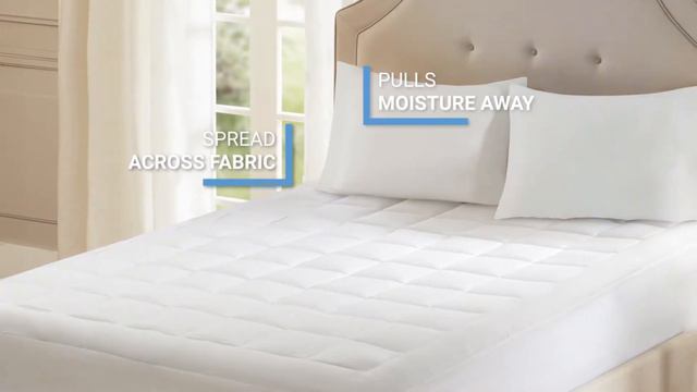 Smart Cool Microfiber Coolmax Mattress Pad смотреть онлайн