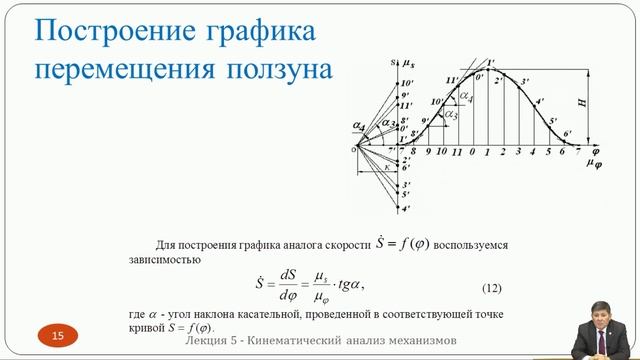 Мырзалиев Д С 3 9 Основные задачи и методы кинематического анализа механизмов Построение плана смотреть онлайн