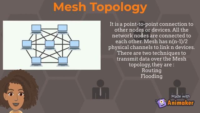 #Network #Topology What is Topology? | Types of Topology | Code Karo Yaaro смотреть онлайн