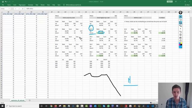 Options Explosion Strategy - Edge in Predicting Actual vs Expected Move смотреть онлайн