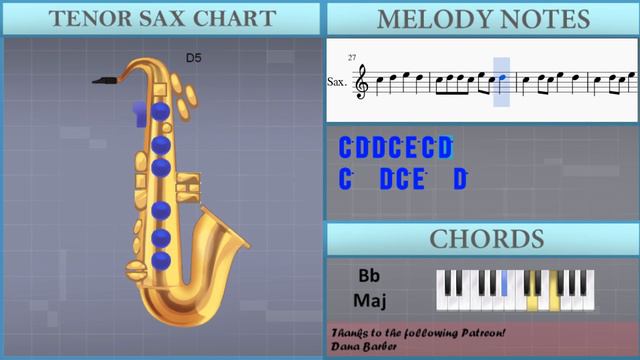 How to play Love Story by Taylor Swift on Tenor Sax (Tutorial) смотреть онлайн