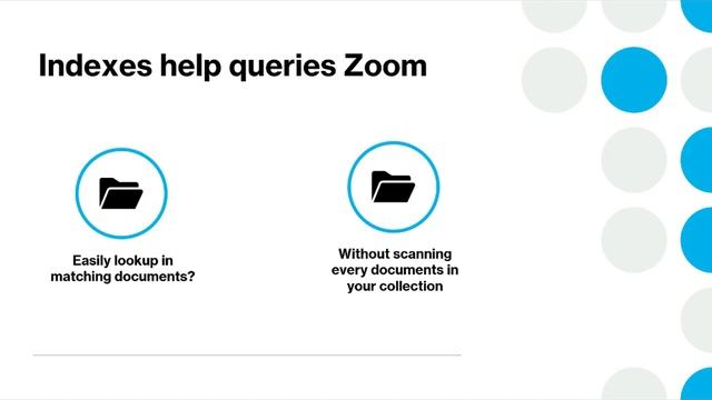 MongoDB indexes to enhance the performance of queries смотреть онлайн