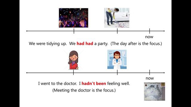 English Verbs 10: The Past Perfect смотреть онлайн