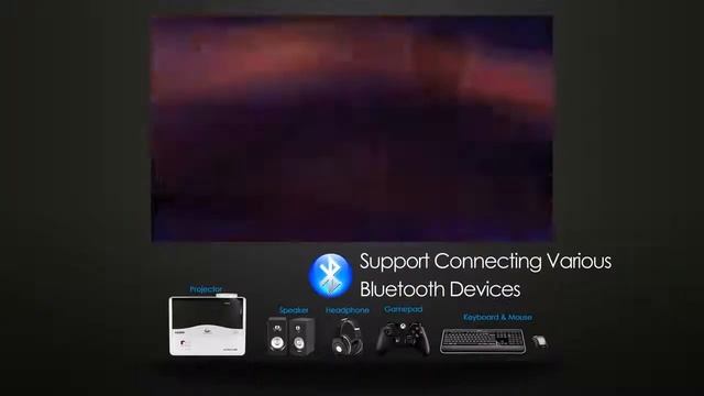 CAIWEI A9 AB Android WiFi LED Projector Bluetooth Full HD (Link in Description) смотреть онлайн
