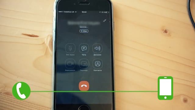 Секреты Viber - вы оф*гиете