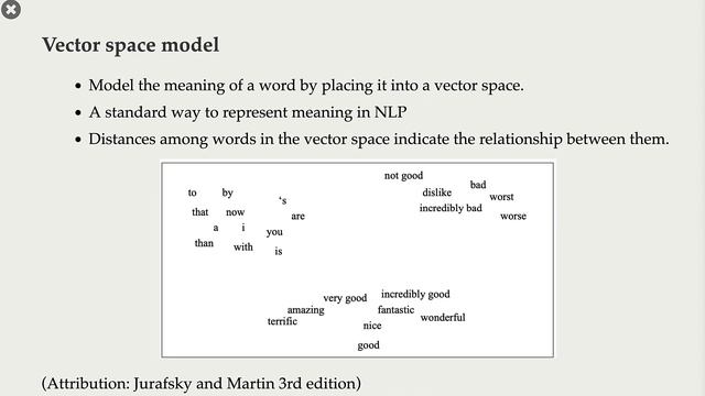 18.2 Term-term Cooccurrence Matrix [Applied Machine Learning || Varada Kolhatkar || UBC] смотреть онлайн