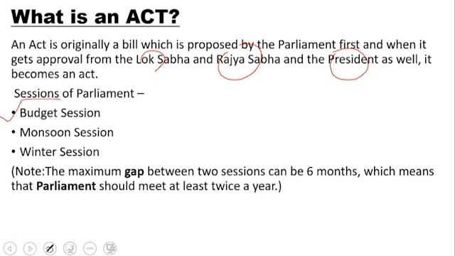 Difference between ACT, BILL, ORDINANCE RULES AND REGULATION - Explained in a most simple way. смотреть онлайн