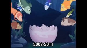 Эволюция заставок мультсериала "Лунтик и его друзья"