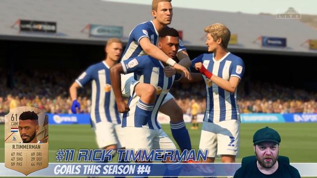 FIFA 22 YOUTH ACADEMY Career Mode EP14 - Youth Edition - Hartlepool United - WE COULD BE HEROES смотреть онлайн