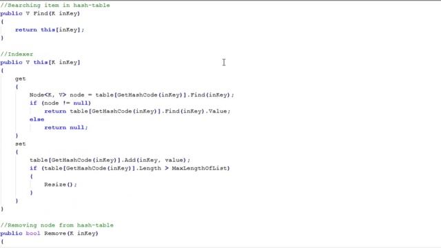 Hash Table. C# смотреть онлайн