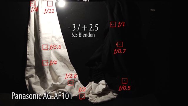 Kameratest - Arri Alexa, Sony FS100, Panasonic AG-AF101, Canon EOS 5D Mk II смотреть онлайн