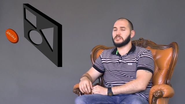 Глубинные убеждения, или откуда берутся мысли. Когнитивная модель. 2. Василий Клайман. смотреть онлайн
