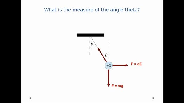 Coulomb's Law - Pendulum in Electric Field смотреть онлайн