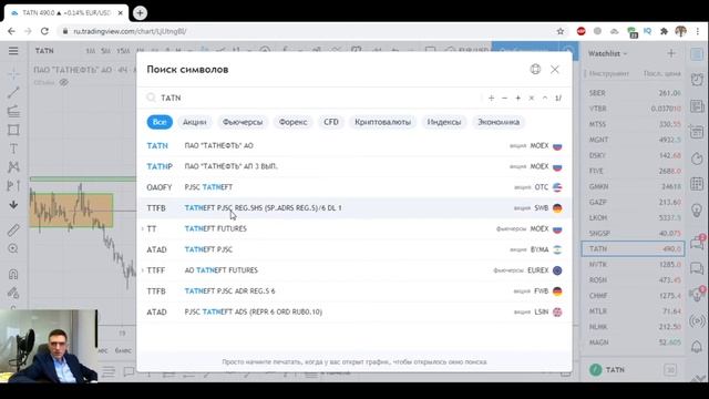 Обзор фондового рынка на 1 февраля смотреть онлайн