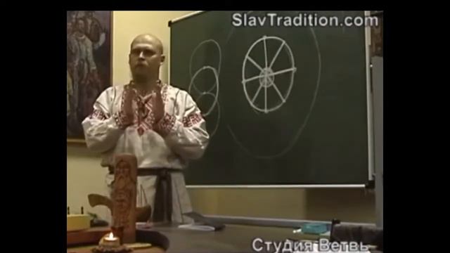 Календарь и Коло жизни человека (часть 2) смотреть онлайн