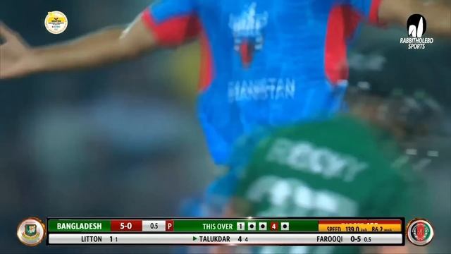 Bangladesh vs Afghanistan Highlights || 1st T20i || Afghanistan tour of Bangladesh 2023 смотреть онлайн