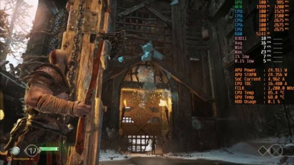 God of War Gameplay | AMD Ryzen 3 3200U Vega 3