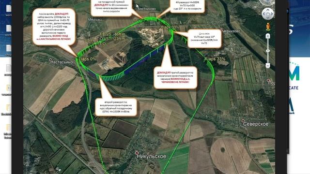 УТЦПП ВАТРУС Подготовка к выполнению полетов в МВЗ