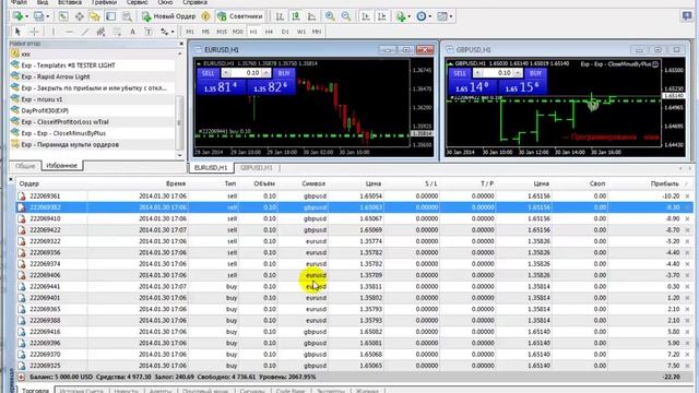 Exp - Close Minus by Plus Закрываем убыточные позиции в плюс смотреть онлайн
