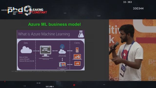 PHD 2019 GDALR успешная атака дупликации на модели машинного обучения смотреть онлайн