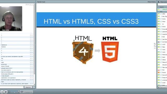 Що таке Веб-розробка та ваша можлива роль у ній? смотреть онлайн