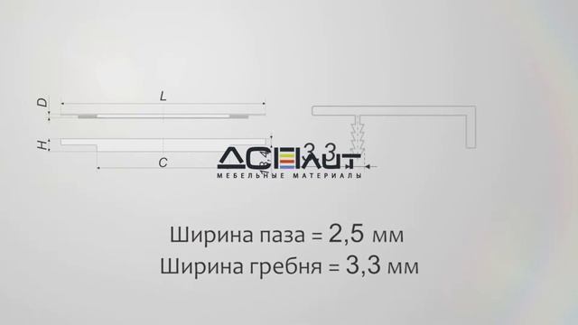 Установка торцевых ручек BOYARD смотреть онлайн