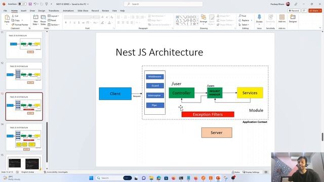 Amazing Nest JS Architecture | Layers in Nest | Essential features | Modules | (Hindi) смотреть онлайн